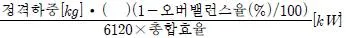 승강기기능사 2012년 3회 7번 문제 그림