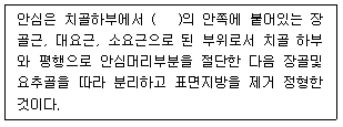 식육처리기능사 2009년 1회 19번 문제 그림