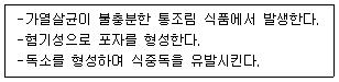 식육처리기능사 2009년 2회 25번 문제 그림