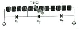 신재생에너지발전설비기능사 2014년 1회 15번 문제 그림