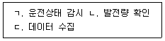 신재생에너지발전설비기능사 2014년 1회 34번 문제 그림
