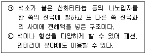신재생에너지발전설비기능사 2016년 1회 13번 문제 그림
