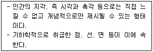 실내건축기능사 2012년 2회 15번 문제 그림