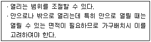 실내건축기능사 2012년 3회 2번 문제 그림