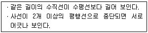 실내건축기능사 2012년 3회 4번 문제 그림