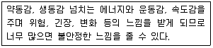 실내건축기능사 2012년 3회 9번 문제 그림