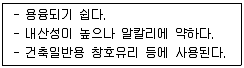 실내건축기능사 2012년 4회 38번 문제 그림