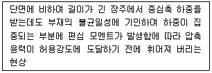 실내건축기능사 2012년 4회 58번 문제 그림
