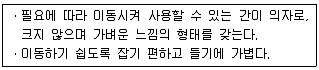 실내건축기능사 2013년 1회 10번 문제 그림