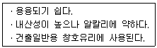 실내건축기능사 2013년 1회 33번 문제 그림