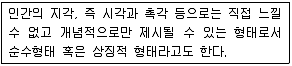 실내건축기능사 2013년 3회 11번 문제 그림