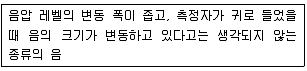 실내건축기능사 2013년 3회 18번 문제 그림