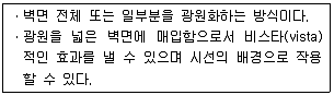 실내건축기능사 2013년 4회 10번 문제 그림