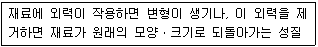 실내건축기능사 2013년 4회 40번 문제 그림