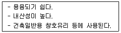 실내건축기능사 2014년 1회 34번 문제 그림