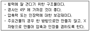 실내건축기능사 2014년 1회 48번 문제 그림