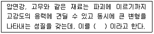 실내건축기능사 2014년 3회 36번 문제 그림