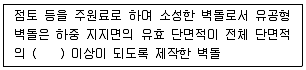 실내건축기능사 2014년 4회 40번 문제 그림