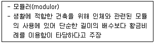 실내건축기능사 2014년 4회 7번 문제 그림