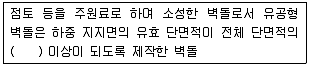 실내건축기능사 2015년 1회 34번 문제 그림