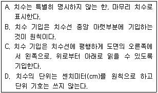 실내건축기능사 2015년 1회 51번 문제 그림
