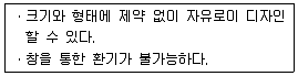 실내건축기능사 2015년 2회 15번 문제 그림