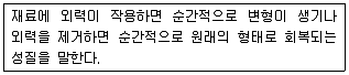실내건축기능사 2015년 2회 29번 문제 그림