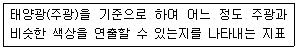 실내건축기능사 2015년 2회 5번 문제 그림