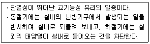 실내건축기능사 2015년 3회 30번 문제 그림