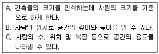 실내건축기능사 2015년 3회 57번 문제 그림