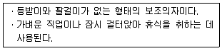 실내건축기능사 2015년 4회 10번 문제 그림