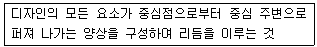 실내건축기능사 2015년 4회 9번 문제 그림