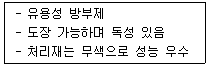 실내건축기능사 2016년 2회 35번 문제 그림