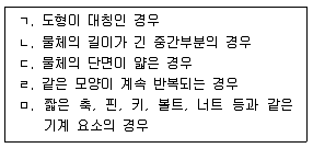 압연기능사 2012년 1회 18번 문제 그림