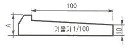 압연기능사 2014년 2회 22번 문제 그림