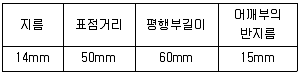 압연기능사 2014년 3회 12번 문제 그림