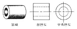 압연기능사 2015년 3회 23번 문제 그림
