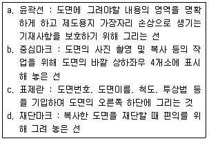 압연기능사 2016년 2회 17번 문제 그림