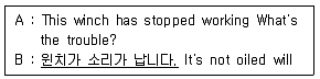 양화장치운전기능사 2012년 1회 59번 문제 그림