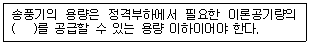 에너지관리기능사 2012년 3회 52번 문제 그림