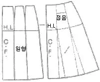 여성복기능사 2013년 1회 13번 문제 그림