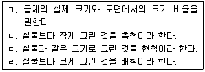 열처리기능사 2015년 1회 17번 문제 그림