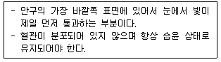 영사기능사 2007년 1회 37번 문제 그림