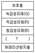 영사기능사 2010년 1회 40번 문제 그림