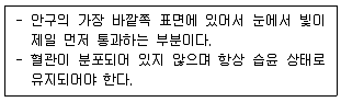 영사기능사 2011년 1회 22번 문제 그림