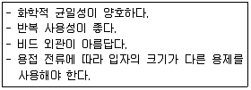 용접기능사 2016년 2회 22번 문제 그림