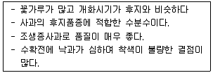 원예기능사 2012년 1회 41번 문제 그림