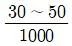원형기능사 2002년 1회 50번 문제 그림