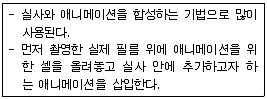 웹디자인개발기능사 2012년 1회 46번 문제 그림