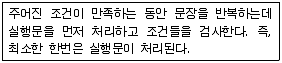 웹디자인개발기능사 2012년 2회 30번 문제 그림